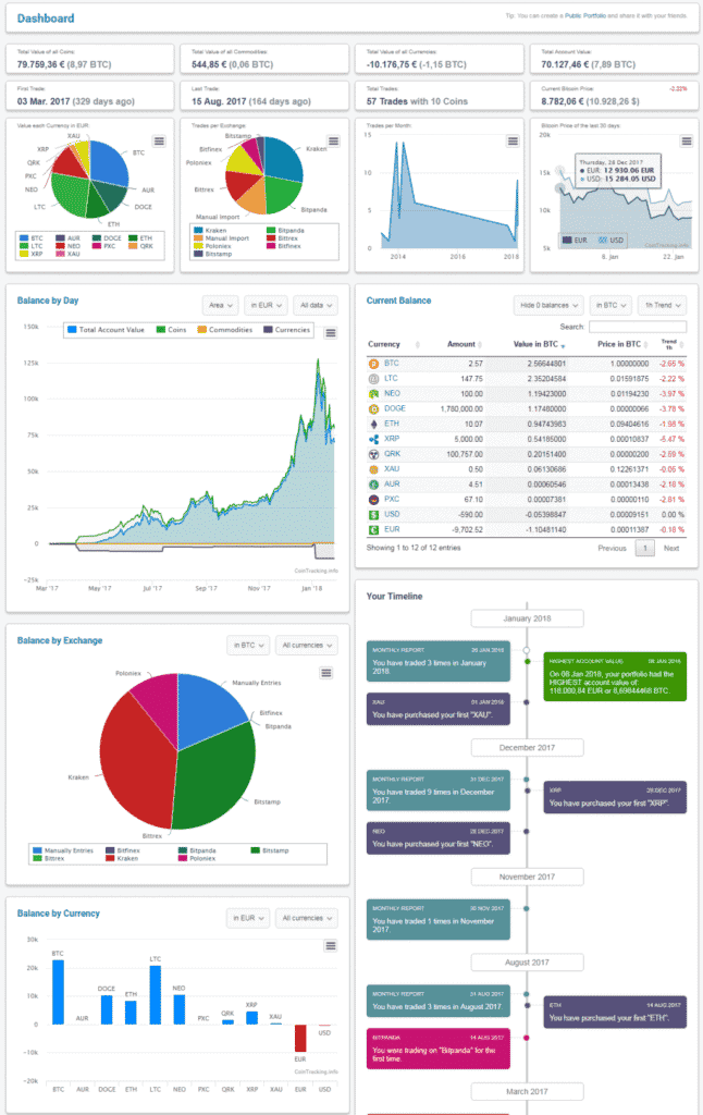 Cointracking.info