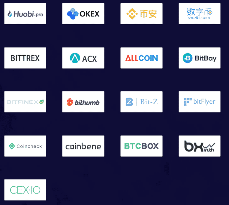 EtherZero (ETZ) coin