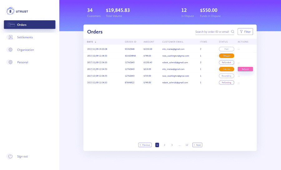 Pedidos Utrust para pagamento em cripto