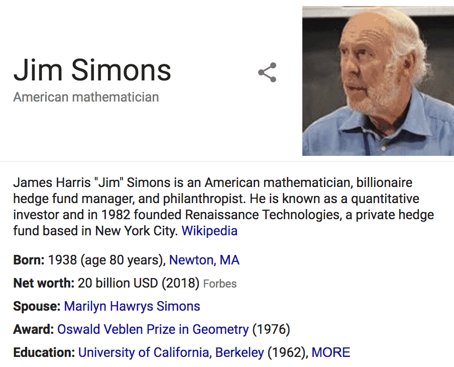A Google search result for Jim Simons, an American mathematician. The image on the right shows an older man with light hair and a beard. The text highlights his background, including his birth date, spouse, net worth, awards, and education history. Interested in Bitcoin? Learn about experts like Simons!