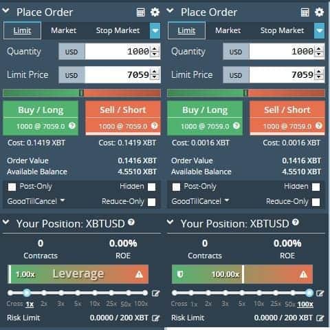 A sleek trading interface for Bitmex displays two order panels for buying and selling, with sections dedicated to quantity and limit price. Each panel features green and red buttons for buy/long and sell/short options, with leverage settings detailed at the bottom—perfectly tuned to navigate Bitmex fees efficiently.