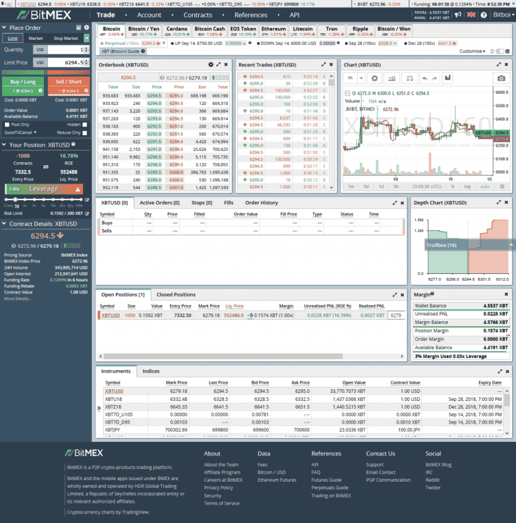 Interface de Trading Bitmex
