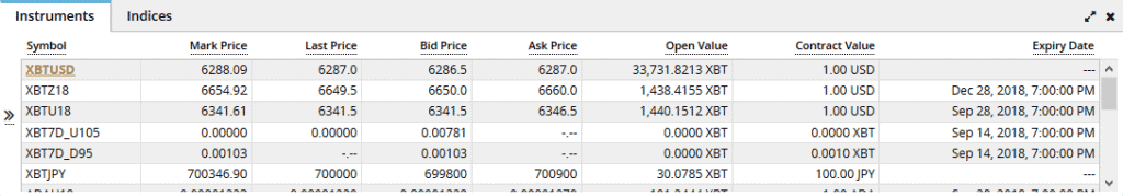 Uma tabela exibe informações de trading de criptomoedas, mostrando Símbolo, Mark Price, Last Price, Bid Price, Ask Price, Open Value, Contract Value e Data de Expiração. Vários símbolos XBT são listados com valores correspondentes na Bitmex. Fique de olho em possíveis taxas da Bitmex enquanto faz trading.  
