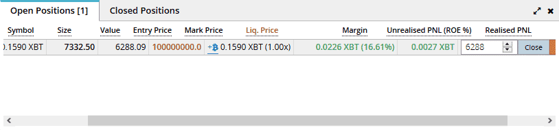 Uma captura de tela da interface da plataforma de negociação Bitmex mostrando uma posição aberta. A linha exibe colunas: Símbolo (XBT), Tamanho (7332,50), Valor (6288,09), Preço de entrada (1000000000), Preço de marcação (~0), Liq. Preço (0,1590 XBT), Margem, PNL não realizado (0,0226 XBT, 1.