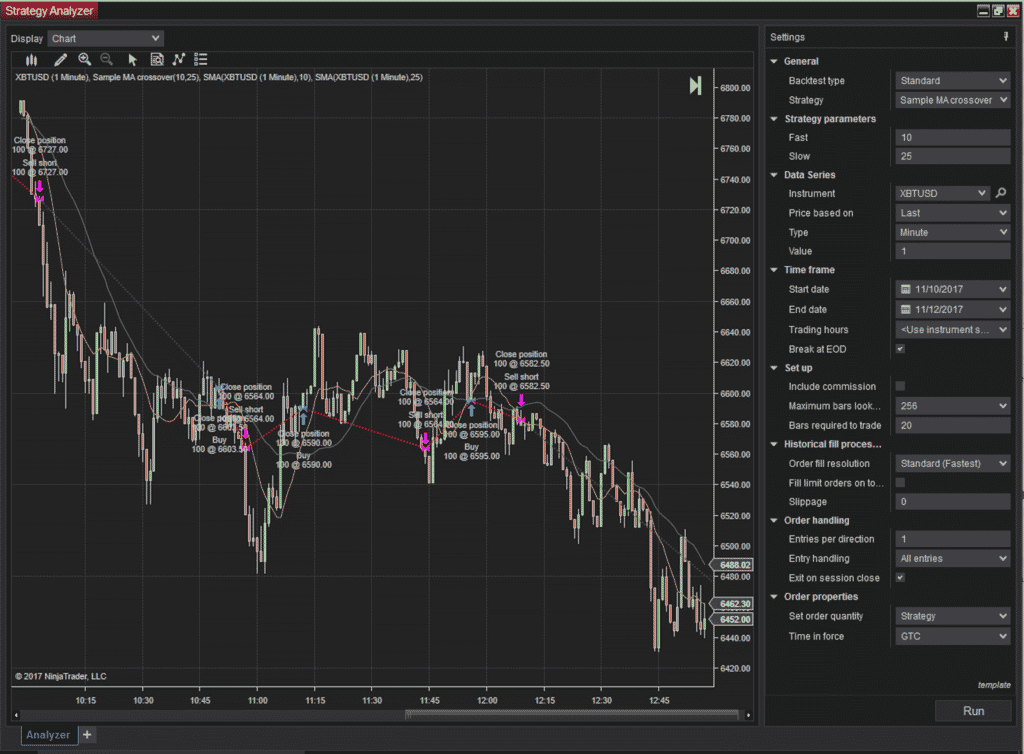 sharks of bitmex waiting to get you!