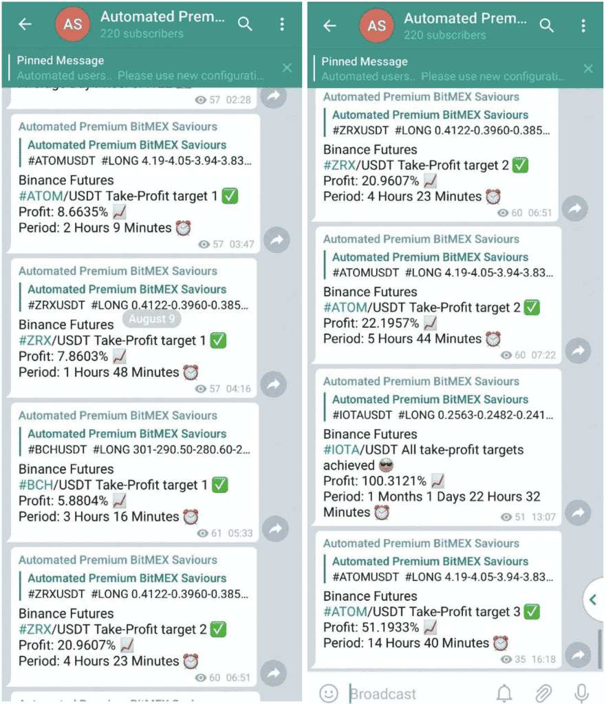 Bitmex Saviour Binance Futures Win Streak