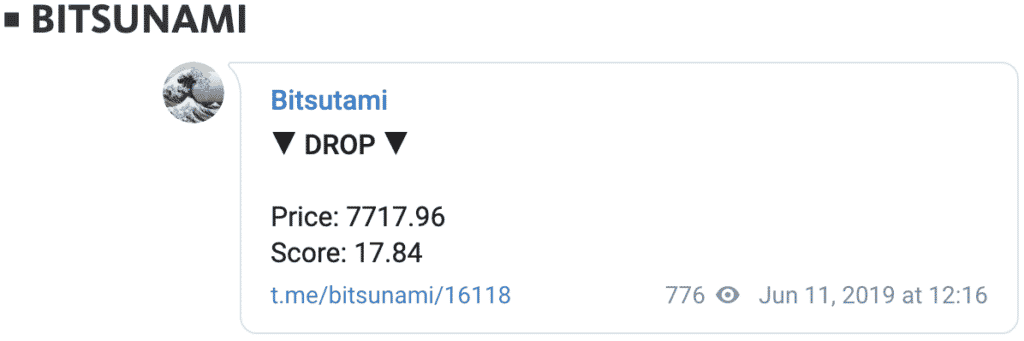 CIMETRICS BITSUNAMI