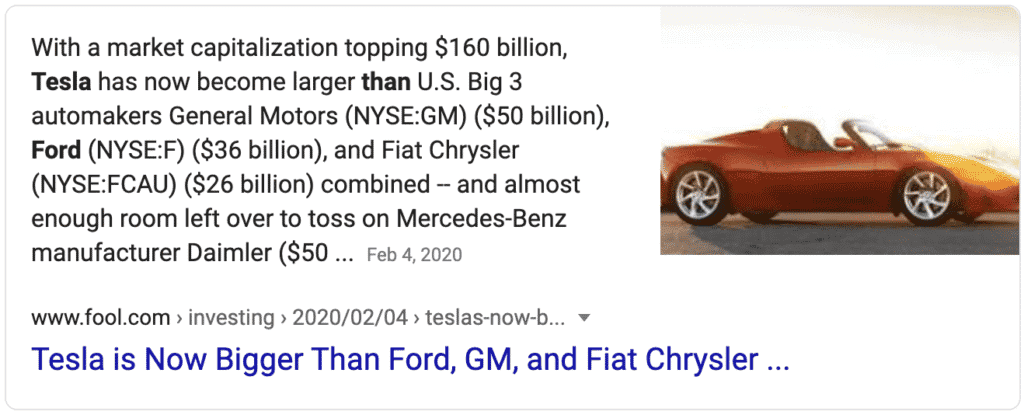 A search engine result snippet features a headline stating that Tesla, under the leadership of Elon Musk, is now bigger than Ford, GM, and Fiat Chrysler combined. It includes article info from fool.com dated February 4, 2020. Background image shows a red sports car.