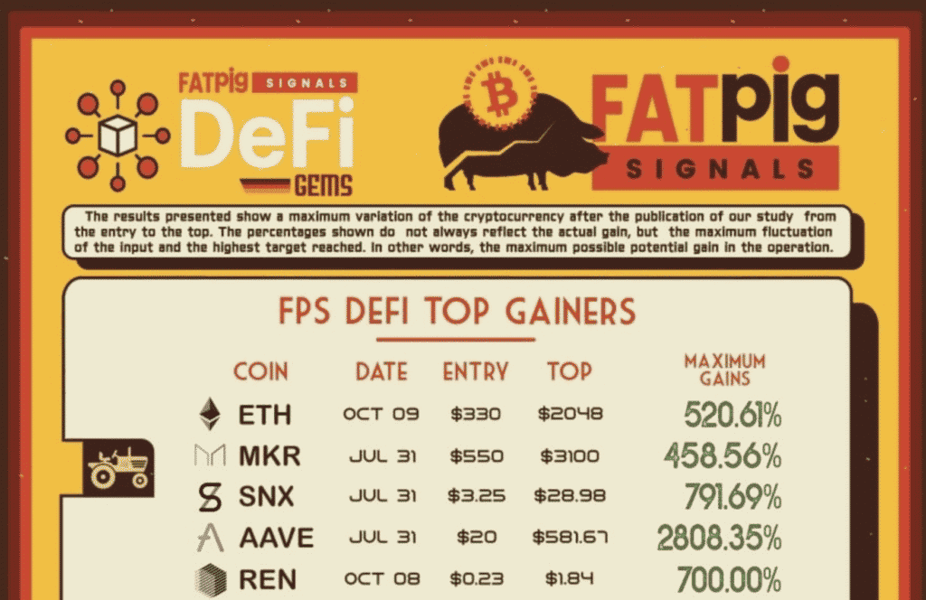 FAT PIGS DEFI