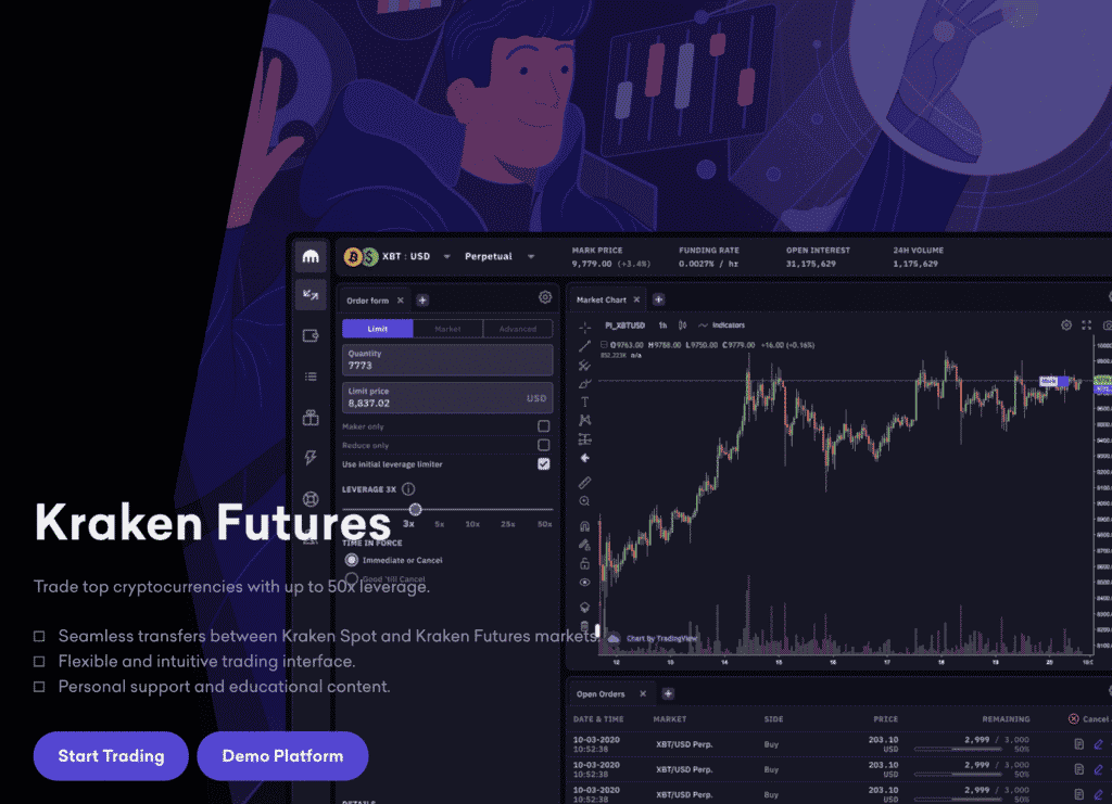 Interface de trading
