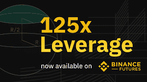 Text reading "125x Leverage now available on BINANCE FUTURES" on a dark background with abstract geometric patterns, inviting you to explore how to trade on Binance Futures for potential high returns.