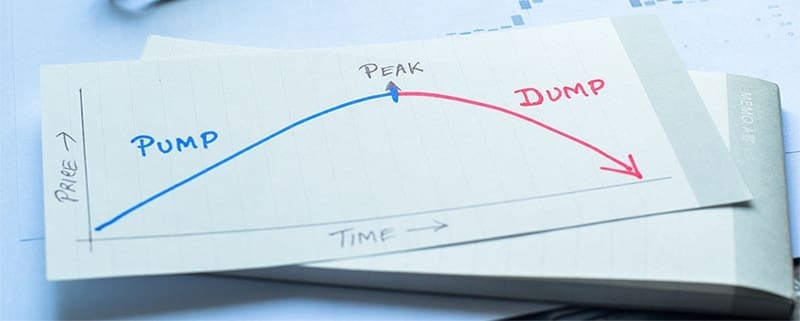 A graph vividly illustrates a classic "Pump and Dump" trend. With "Time" on the horizontal axis and "Price" on the vertical, it showcases a blue upward curve representing the "Pump," followed by a peak, then descends sharply with a red downward curve labeled "Dump.