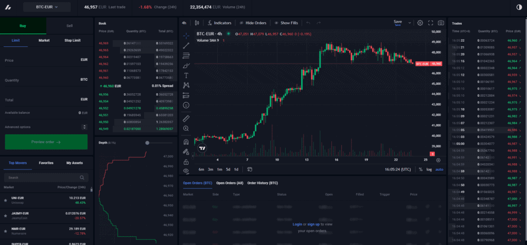 Bitvavo trading-dashboard-