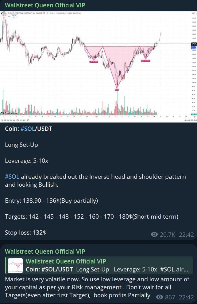 Uma captura de tela de uma mensagem no canal de trading do Telegram mostrando o gráfico de SOL/USDT com um padrão de ombro-cabeça-ombro invertido destacado. Os preços de entrada, stop loss e alvos são listados, além de um conselho otimista inspirado na avaliação da WallStreet Queen. 