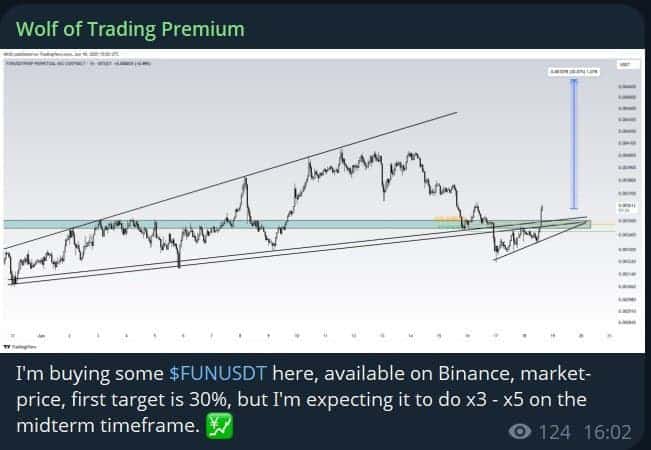 Um gráfico de trading mostra um padrão de cunha ascendente para FUNUSDT com linhas de tendência, níveis de suporte e resistência. Uma seta vertical azul do Wolf of Trading destaca um possível movimento de preço. Abaixo do gráfico há uma análise em texto. Avaliação Wolf of Trading   