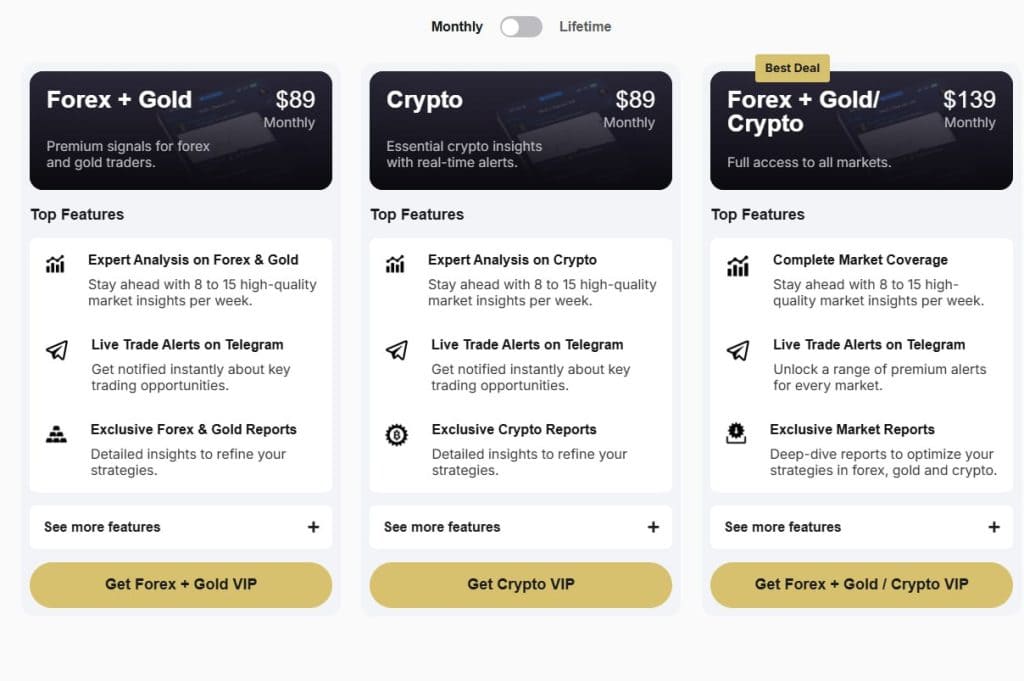 Three WolfX subscription plans for market insights: Forex + Gold for $89/month, Crypto for $89/month, and Forex + Gold/Crypto for $139/month. Each plan lists top WolfX signals features and includes a button to get VIP access.
